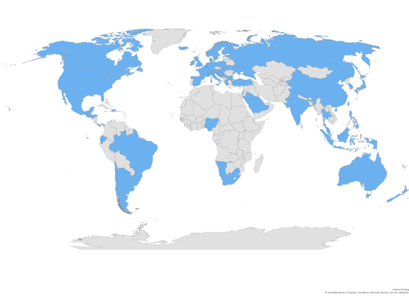 232key software customer countries