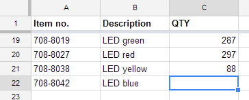 Counting scale communicating with spreadsheet