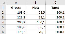 3 columns in Excel